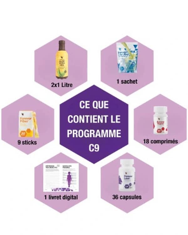 Miniature 3 de C9 Aloe Vera Vanille Nouveau Pack 2025