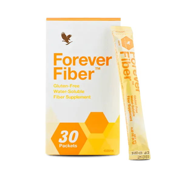 Forever Fiber™